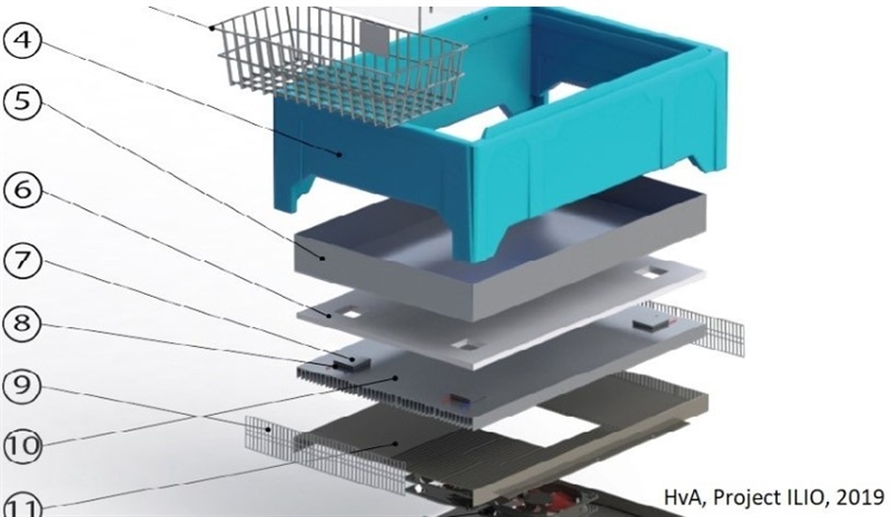 Ben je benieuwd of jouw product (anders) geproduceerd kan worden?