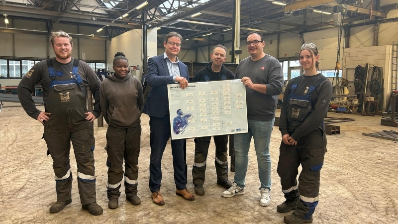 Van instroom tot leidinggeven: alle ontwikkelpaden in de metaal nu overzichtelijk op één poster